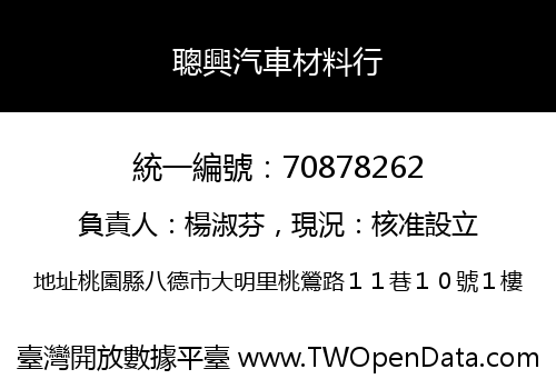 聰興汽車材料行