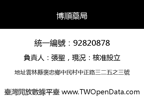 博順藥局