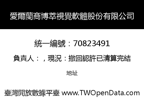 愛爾蘭商博萃視覺軟體股份有限公司