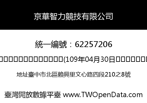 京華智力競技有限公司