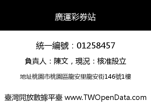 廣運彩券站