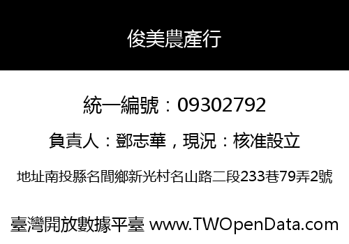 俊美農產行