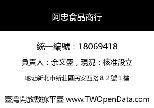 阿忠食品商行