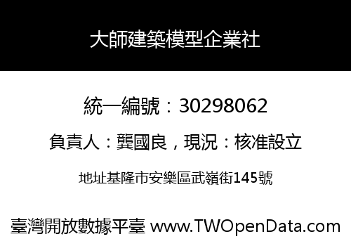 大師建築模型企業社