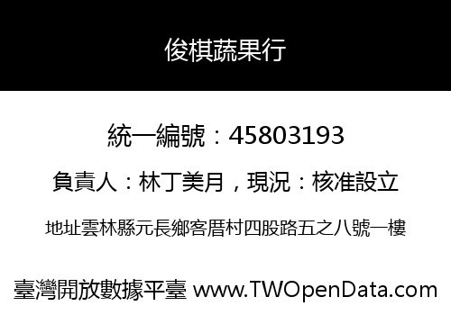 俊棋蔬果行