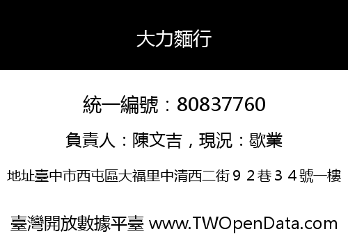 大力麵行
