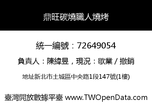 鼎旺碳燒職人燒烤