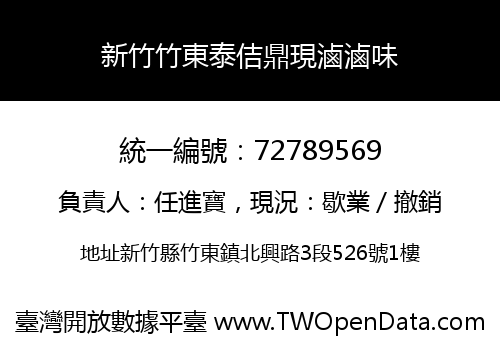 新竹竹東泰佶鼎現滷滷味