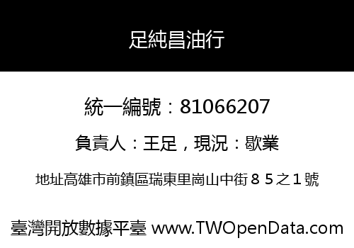 足純昌油行