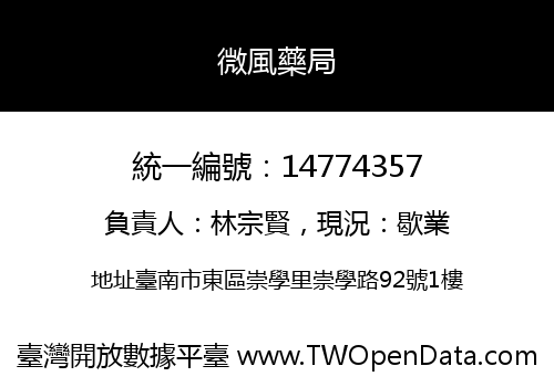 微風藥局