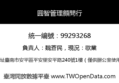 圓智管理顧問行