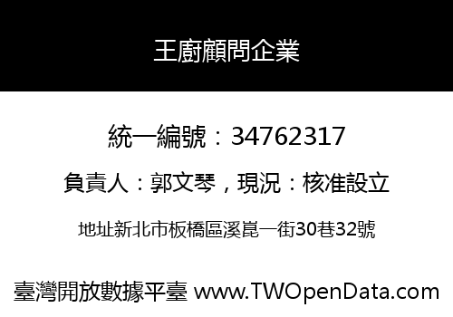王廚顧問企業