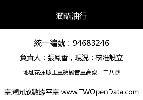 潤礦油行