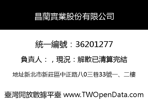 昌蘭實業股份有限公司