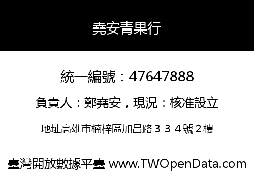 堯安青果行