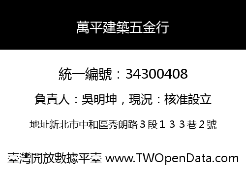萬平建築五金行