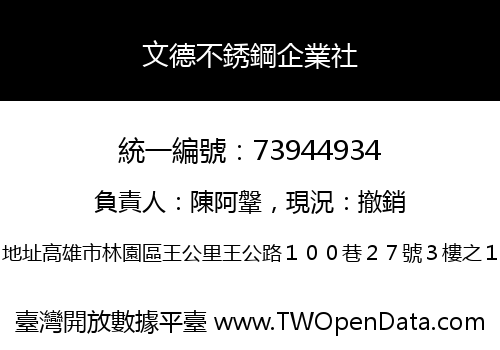 文德不銹鋼企業社