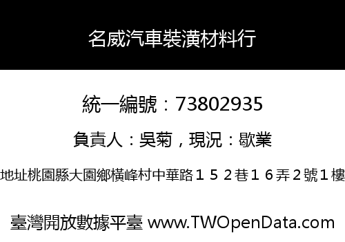 名威汽車裝潢材料行