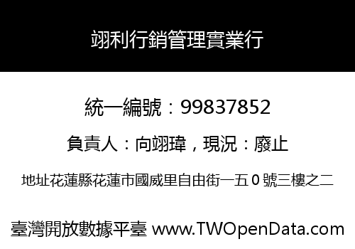 翊利行銷管理實業行