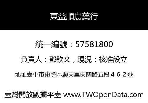 東益順農藥行