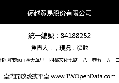 優越貿易股份有限公司