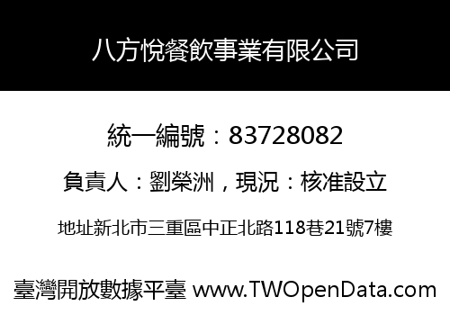 八方悅餐飲事業有限公司