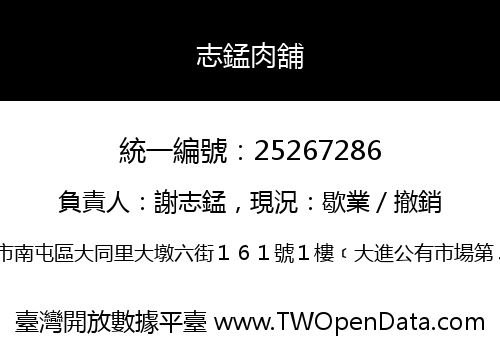 志錳肉舖