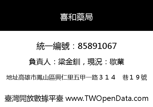 喜和藥局