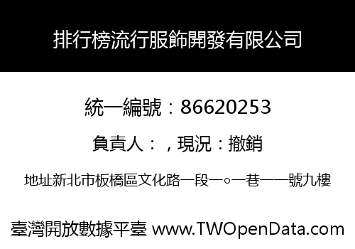 排行榜流行服飾開發有限公司