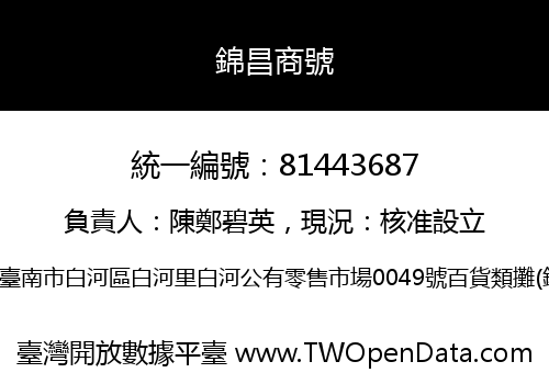 錦昌商號