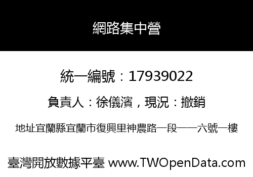 網路集中營