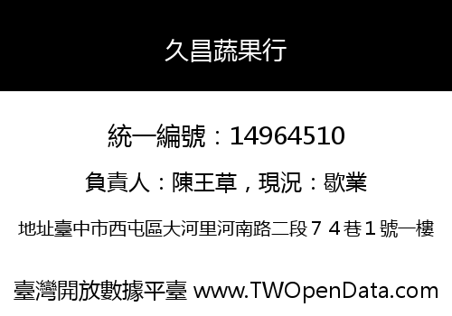 久昌蔬果行