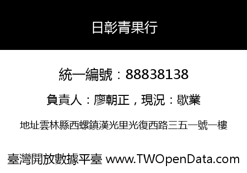 日彰青果行