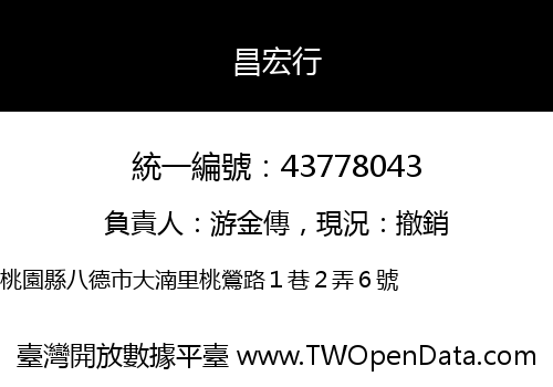 昌宏行