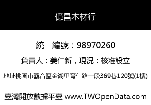 億昌木材行