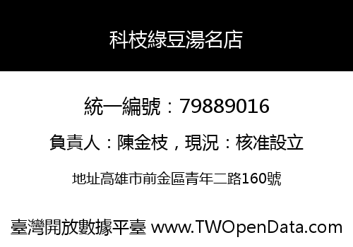 科枝綠豆湯名店