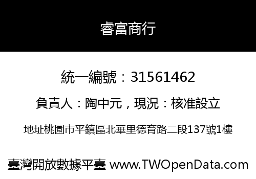 睿富商行