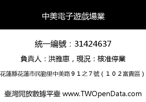 中美電子遊戲場業