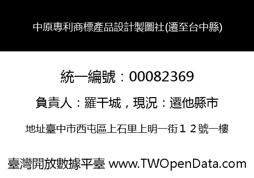 中原專利商標產品設計製圖社(遷至台中縣)