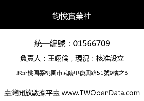 鈞悅實業社