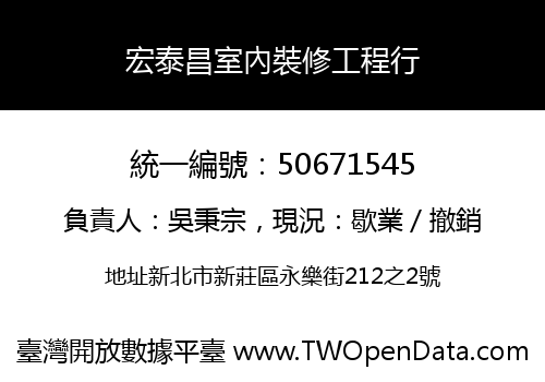 宏泰昌室內裝修工程行