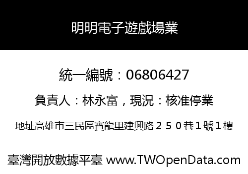 明明電子遊戲場業