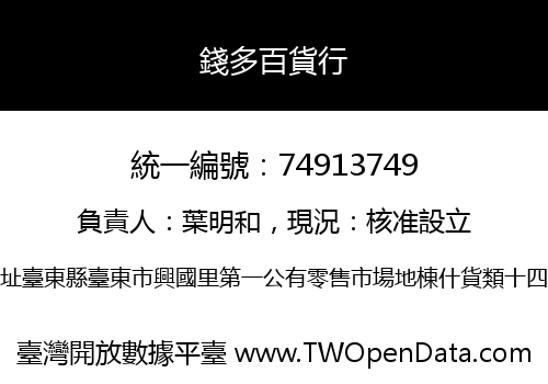 錢多百貨行