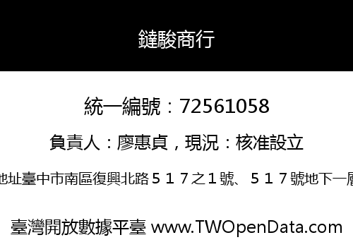 鐽駿商行