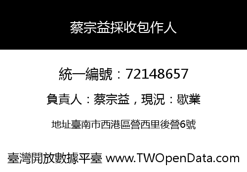 蔡宗益採收包作人