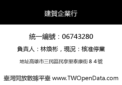 建賀企業行