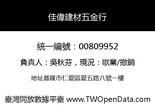 佳偉建材五金行