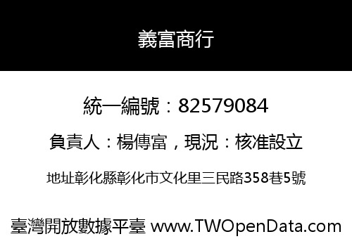 義富商行