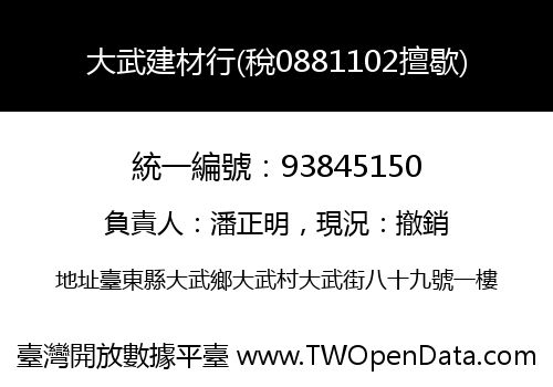 大武建材行(稅0881102擅歇)