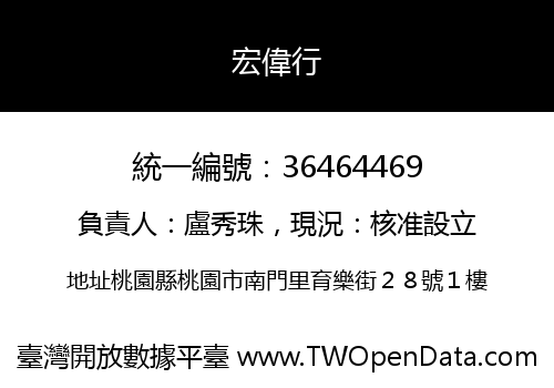 宏偉行